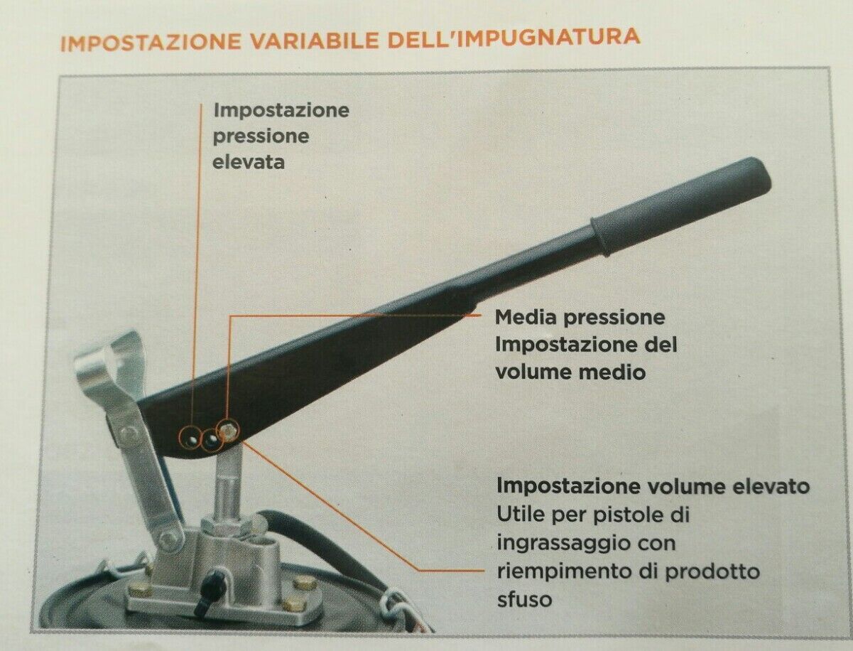 POMPA GRASSO INGRASSATORE A LEVA 10 KG.