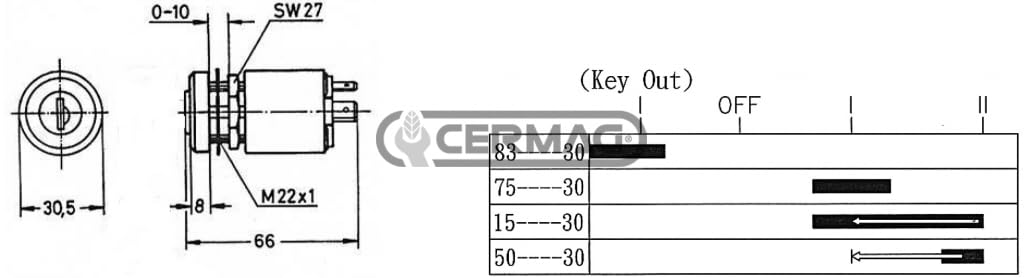 37088 Blocchetto avviamento