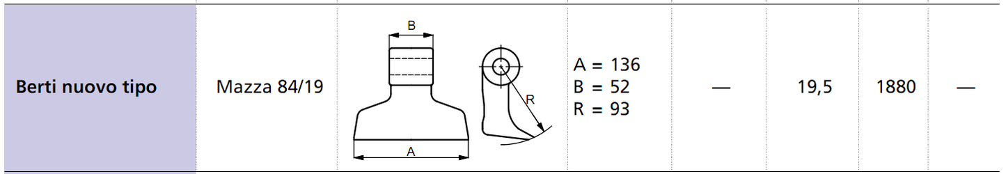 MAZZE PER TRINCIA TRINCIASARMENTI BERTI