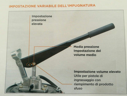 POMPA GRASSO INGRASSATORE A LEVA 10 KG.