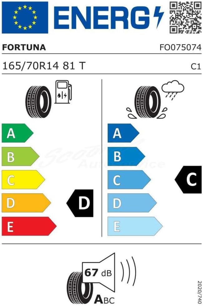 165 70 R14 81T FORTUNA ECOPLUS HP