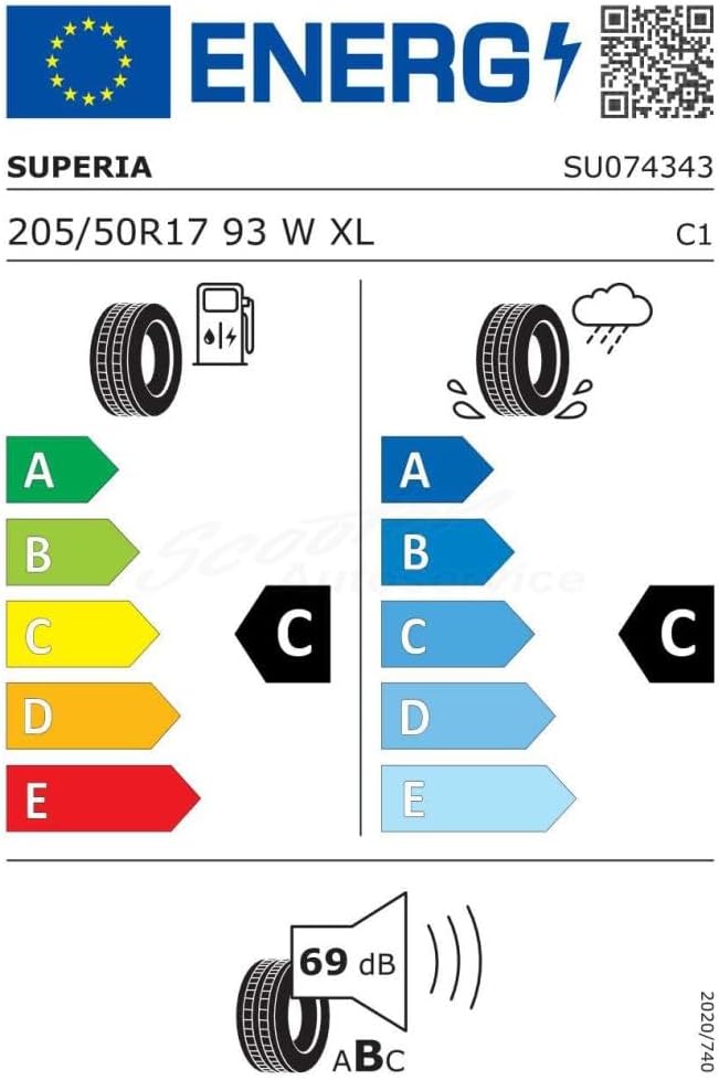 Gomme estive 205 50 R17 93W XL SUPERIA ECOBLUE UHP
