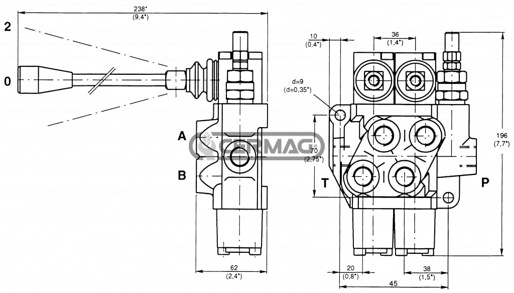 Cermag 80002 Distributore a 1 leva Attacchi 3/8" Gas Circuito Semplice effetto