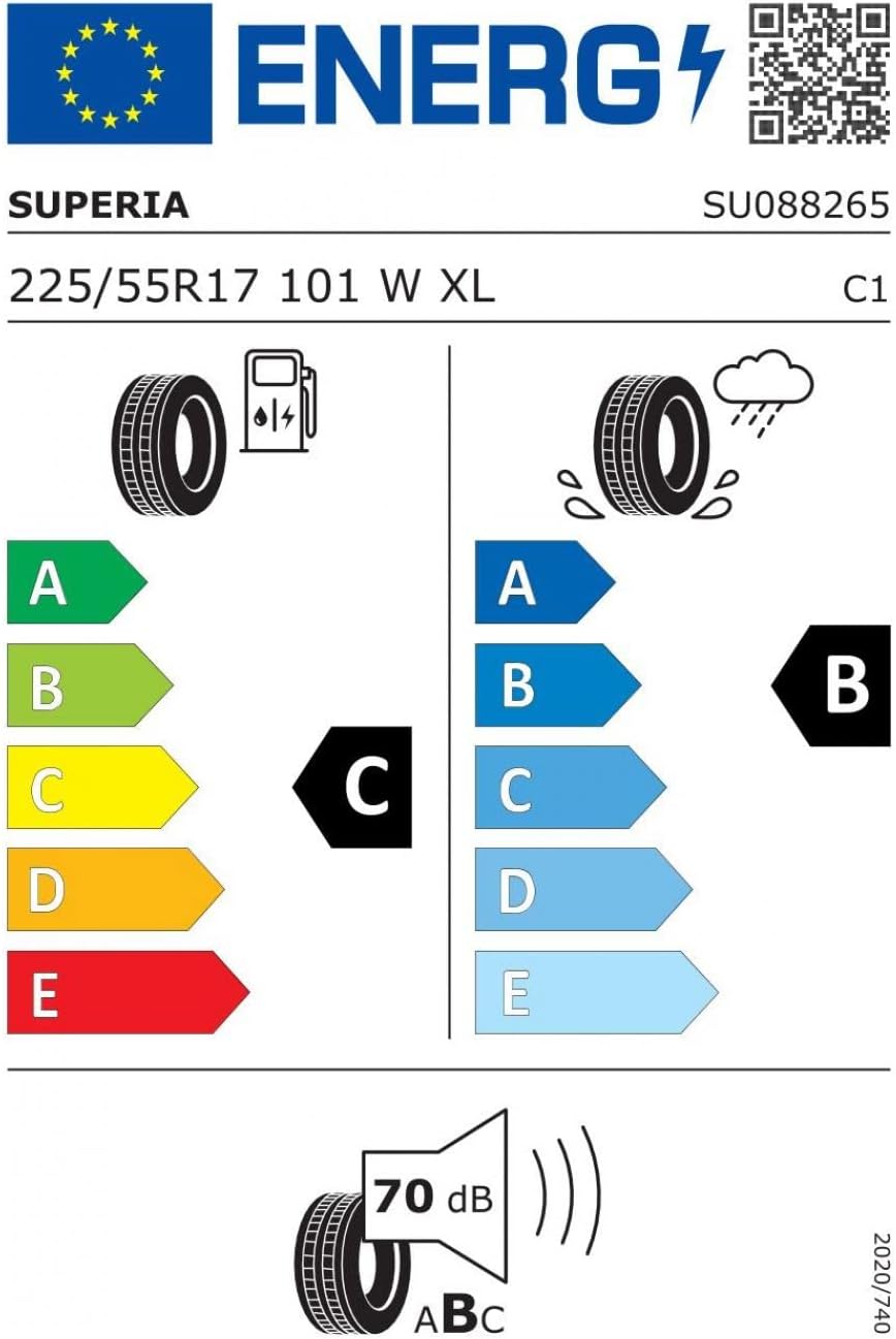 Gomme Superia Ecoblue uhp 225 55 R17 101W TL Estivi per Auto
