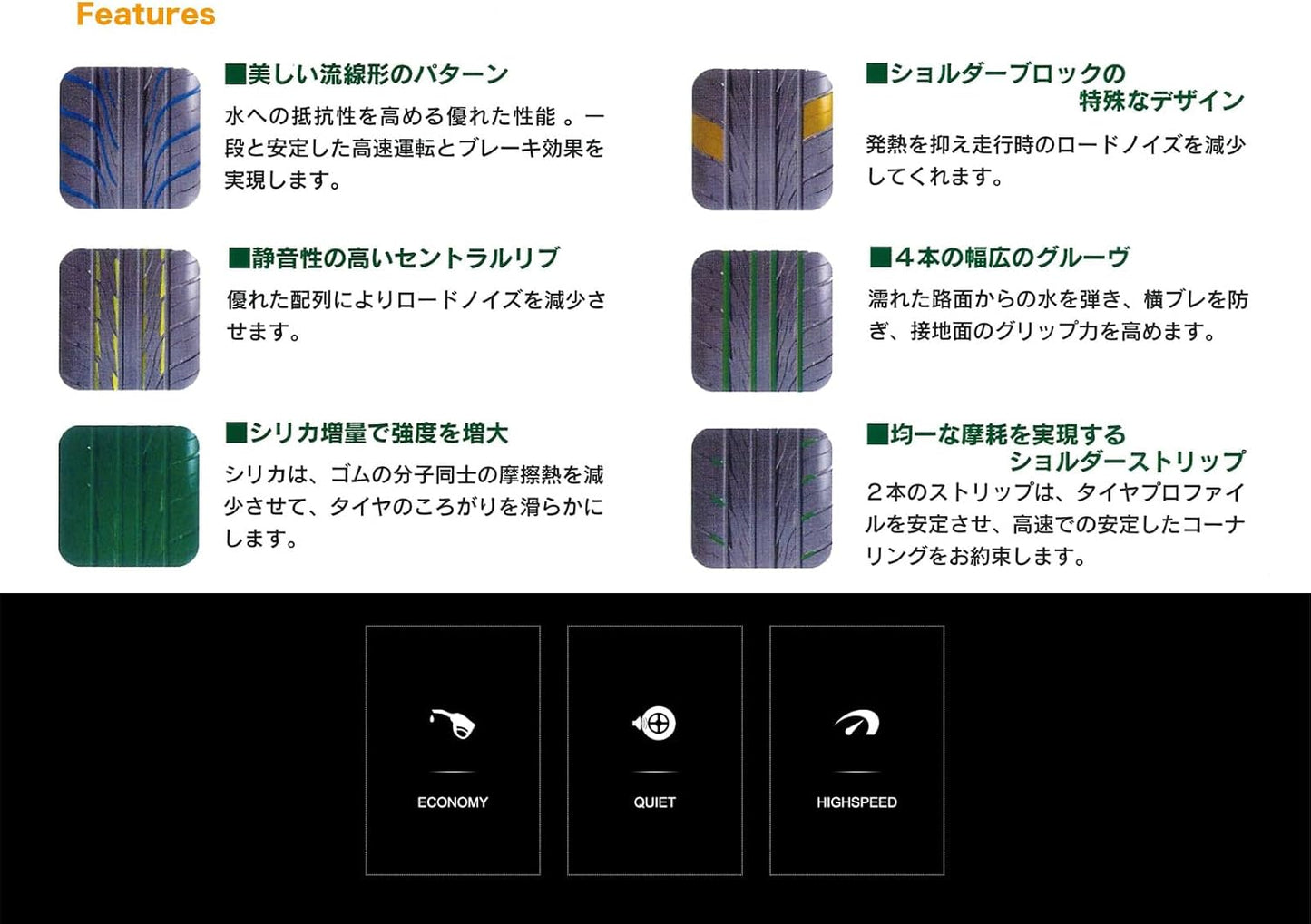 Gomme Mazzini Eco 607 195 50 R16 88V TL Estivi per Auto