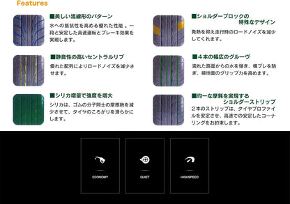 Gomme Mazzini Eco 607 195 50 R16 88V TL Estivi per Auto