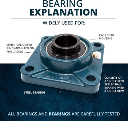 UCF 206 / SF30, 30 mm di diametro, a blocco Alloggiamento pressofuso, cuscino allineamento cuscinetto